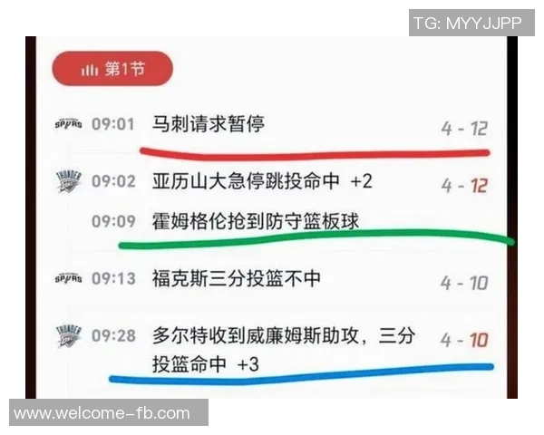 卡斯尔：全力阻挡雷霆快攻让他们陷入半场对抗战